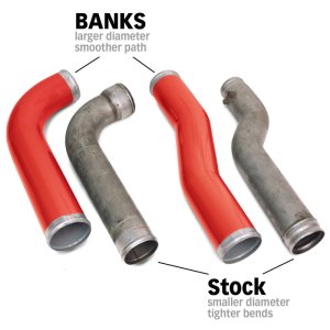 Dodge Ram Boost Tube System - Banks Power - High Flow with Silicone Couplers - Red - `07-`09